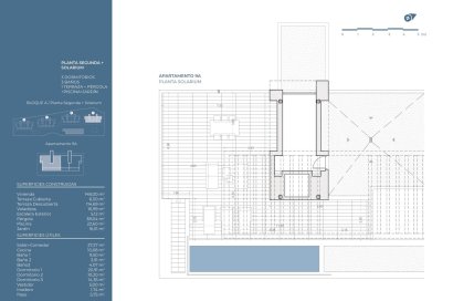 Rynek pierwotny - Penthouse - La Nucía - Puerto Azul