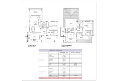 New Build - Villa - Lorca - Purias