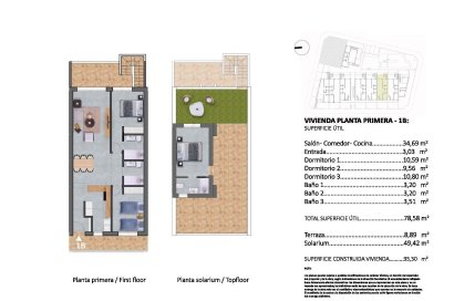 New Build - Bungalow - Pilar de la Horadada - pueblo