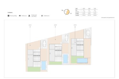 New Build - Villa - Algorfa - La Finca Golf